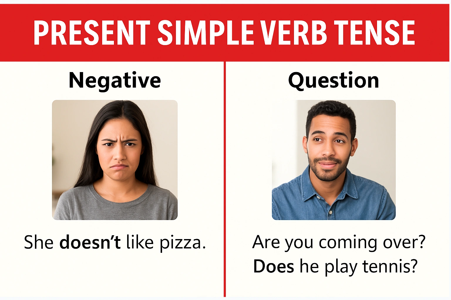 Elementary Grammar Lesson #202G Present Simple Tense (Negative & Questions)