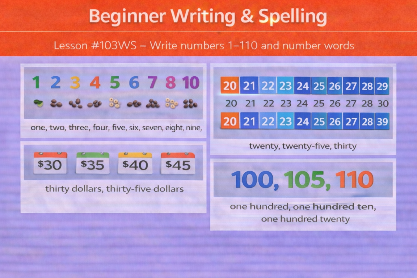 Beginner Writing and Spelling Lesson #103WS Write numbers 1–100 and number words Beginner Writing And Spelling 103WS 1350x900